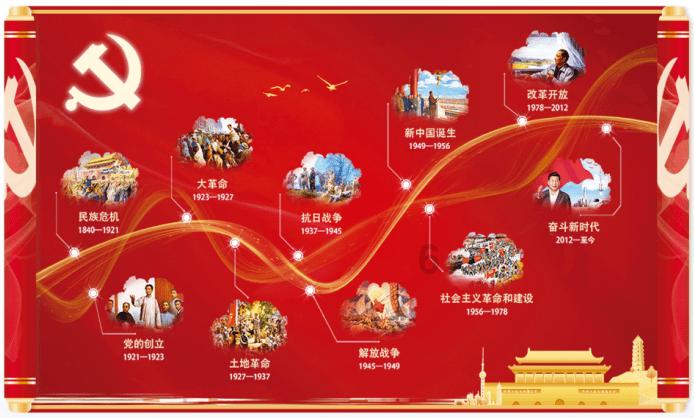 教师资格证的报考年龄和学制怎么填写